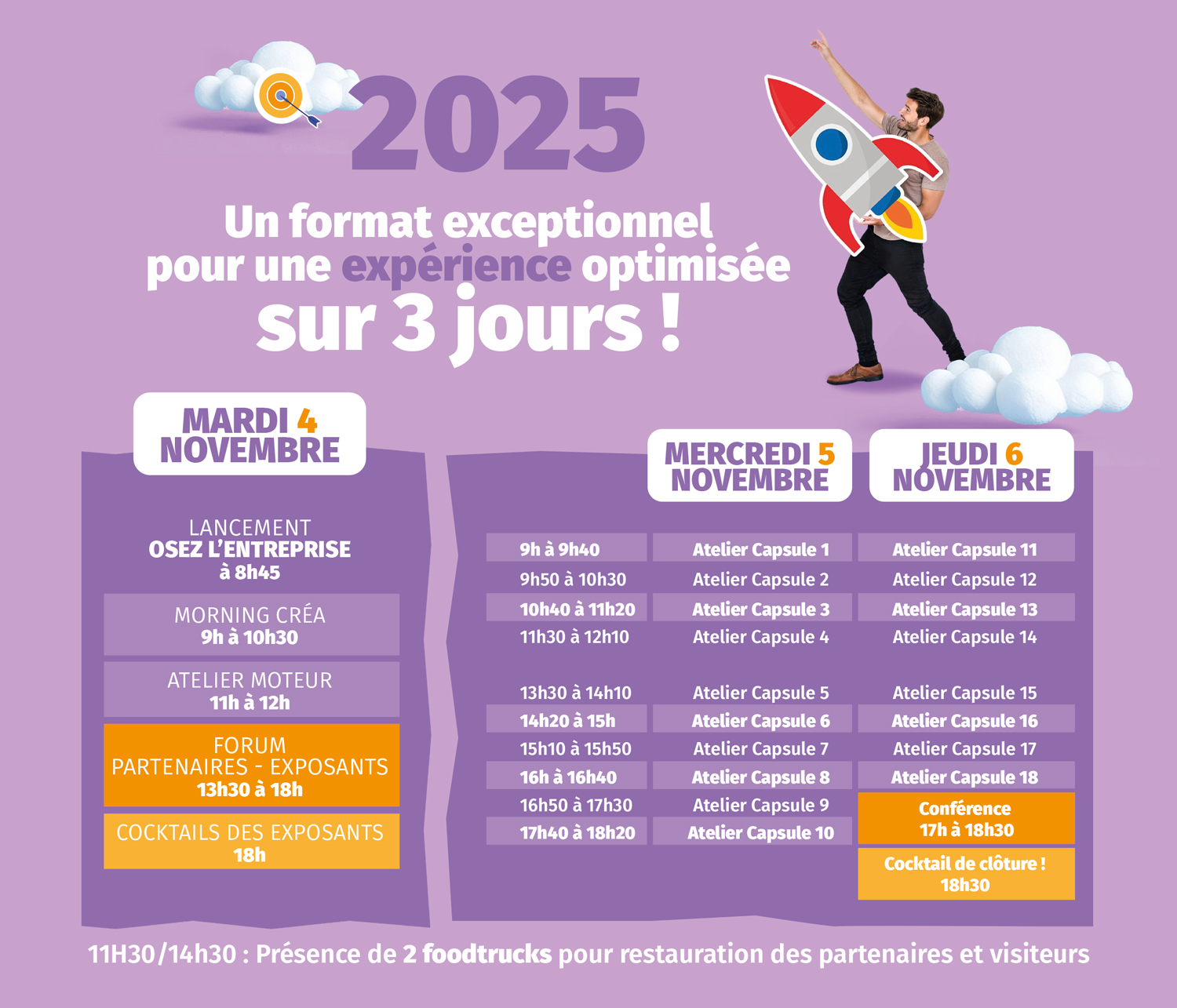 Programme Osez l'entreprise 2025